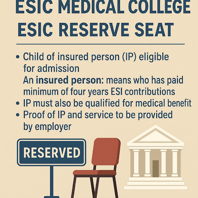 ESIC MBBS BDS SEAT