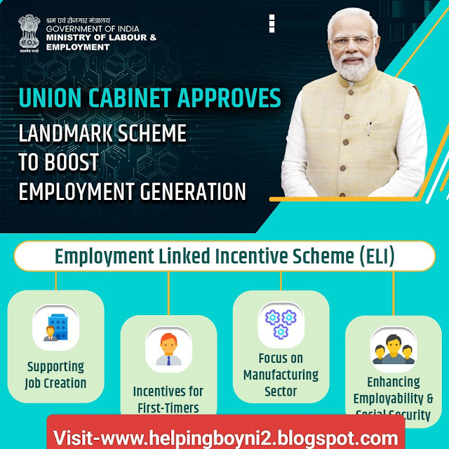 रोजगार से जुड़ी प्रोत्साहन योजना ,Employment Linked Incentive (ELI) Scheme 2025(ELI Scheme) 2025: 3.5 करोड़ नौकरियों का वादा, जानें पूरी जानकारी