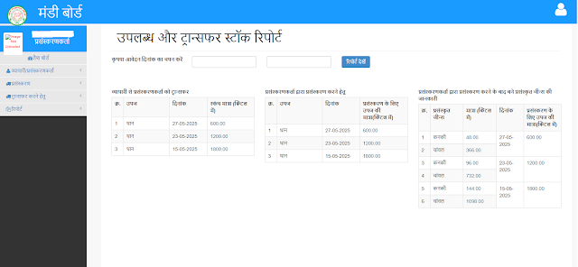 cg e ma ndi portal stock transfer स्टॉक रिपोर्ट