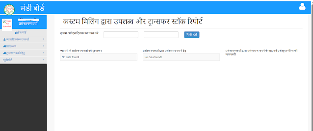 cg e ma ndi portal स्टॉक रिपोर्ट