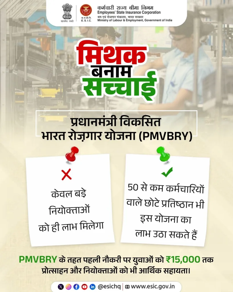 PM-VBRY scheme 2025