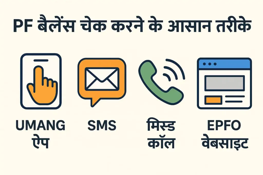 Pf kya hota hai in hindi (4)