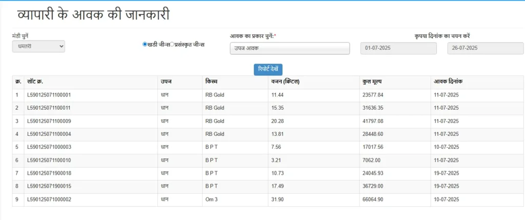 तिलहन आवक Tilhan Avak (5)
