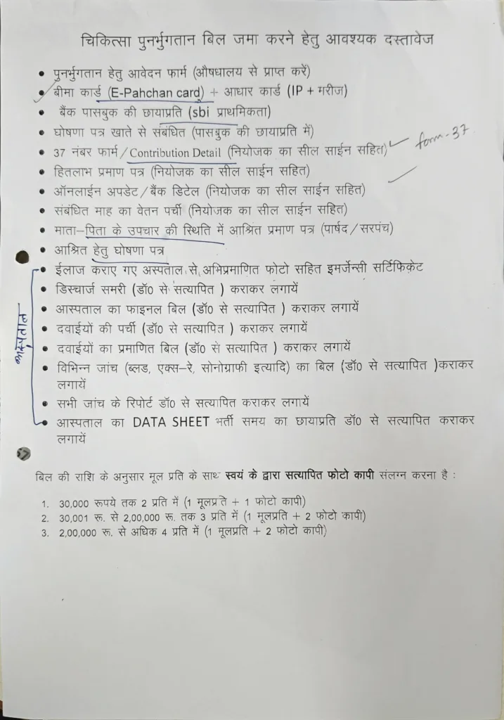 ESIC में Medical Bill Claim करने की Step by Step Process